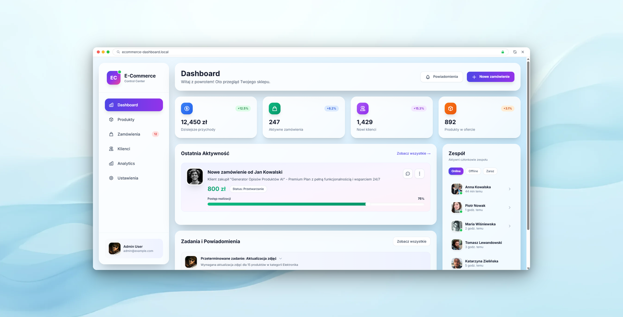 AI do optymalizacji e-commerce: Kompletny przewodnik 2025
